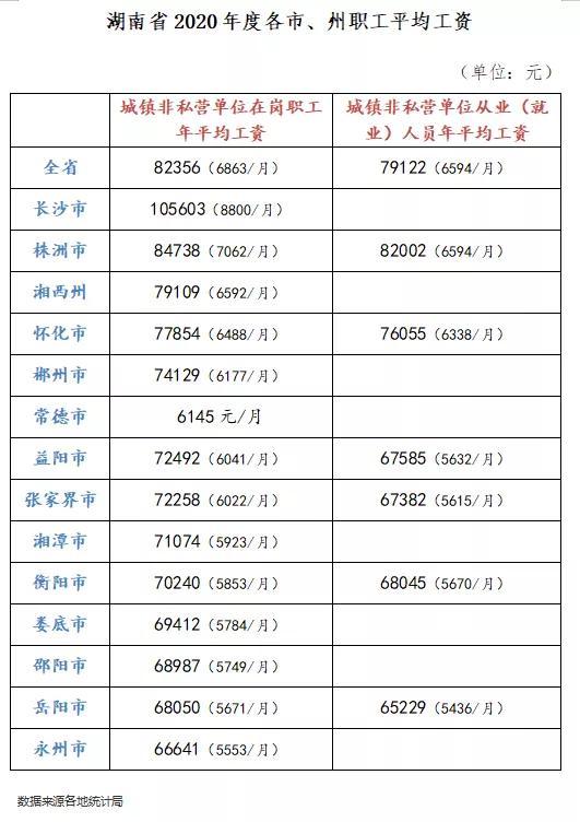 揭秘最新工资计算方法，洞悉你的收入构成
