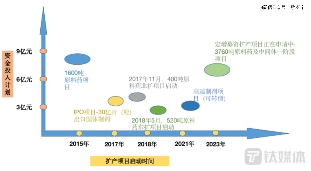美诺华最新消息详解，获取途径及应用步骤指南，适合初学者与进阶用户参考！