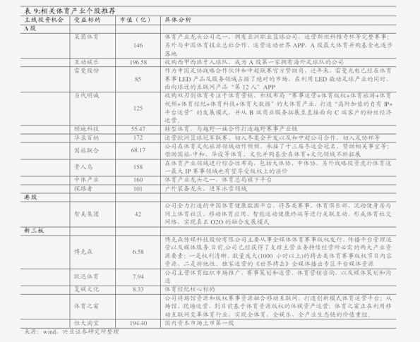 立伟网络科技 第337页