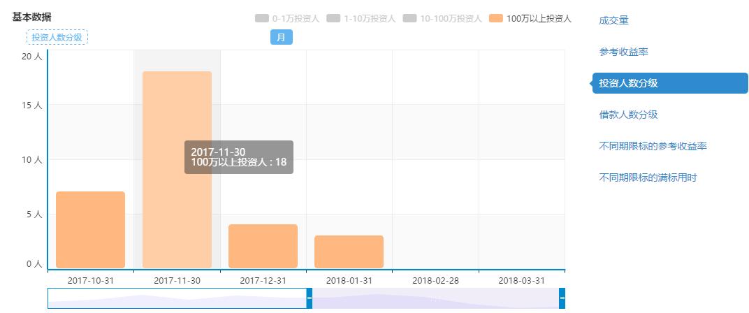 善林金融最新动态，金融之家的日常与温馨新闻更新