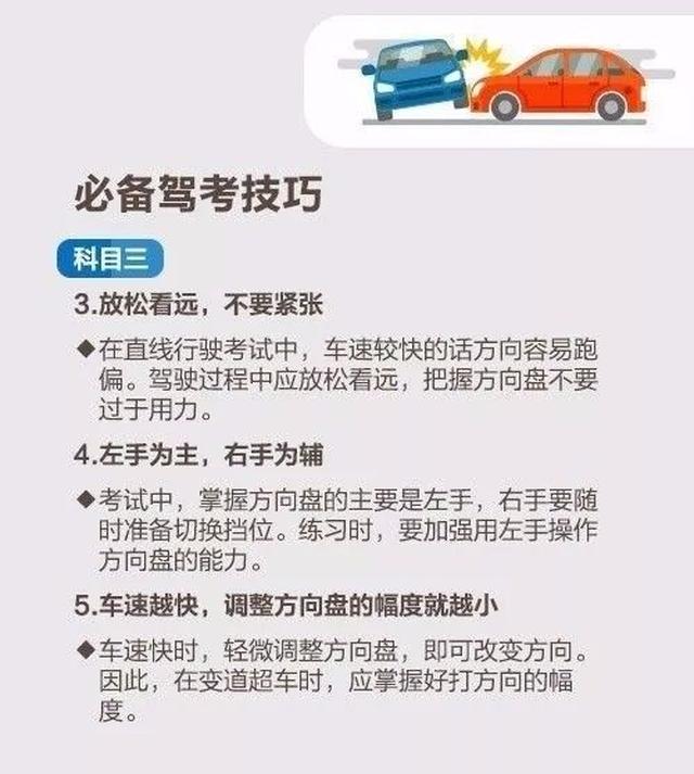 最新驾驶证科目学习指南及考试攻略