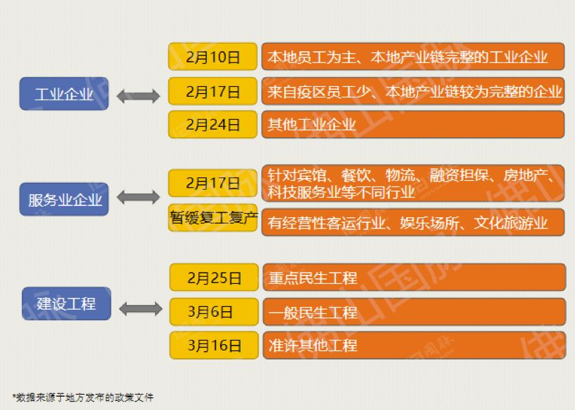 河南疫情最新数据更新报告