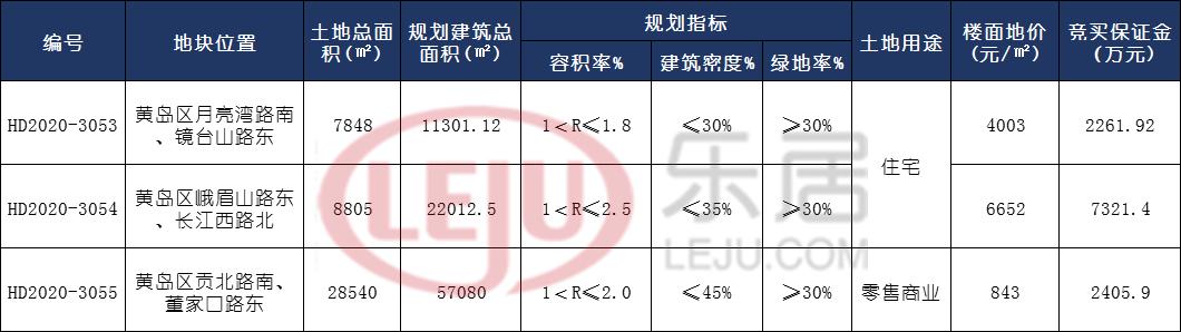 立伟网络科技 第325页