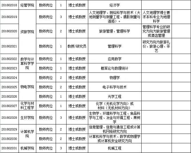 互联网服务 第339页
