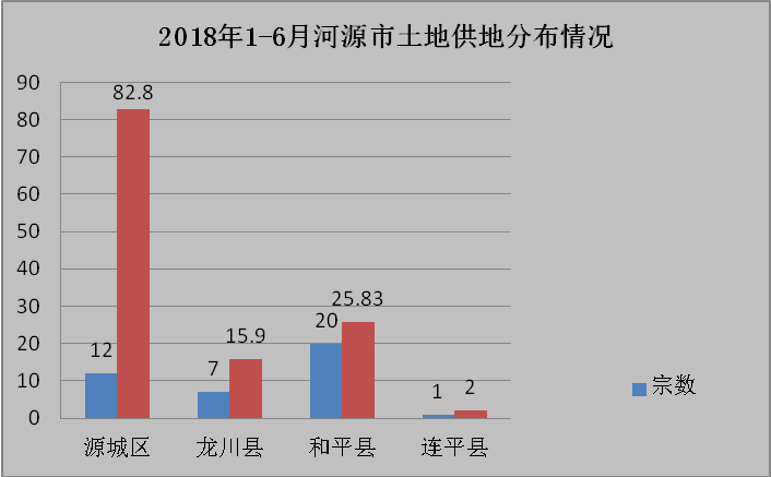 乐陵市最新房价及其背景影响深度解析