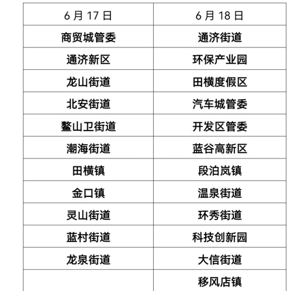 即墨最新动态，获取最新消息的指南