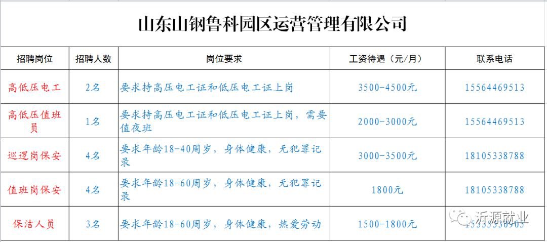 桓台县最新招聘信息汇总