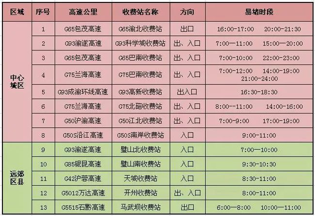 最新火车列车时刻表详解，查询与使用指南（初学者与进阶用户必备）