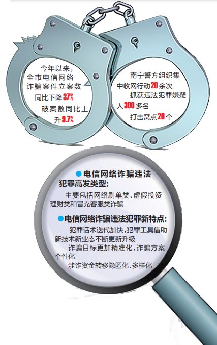 揭秘最新骗局，警惕20种诈骗手段及其背后的深层思考