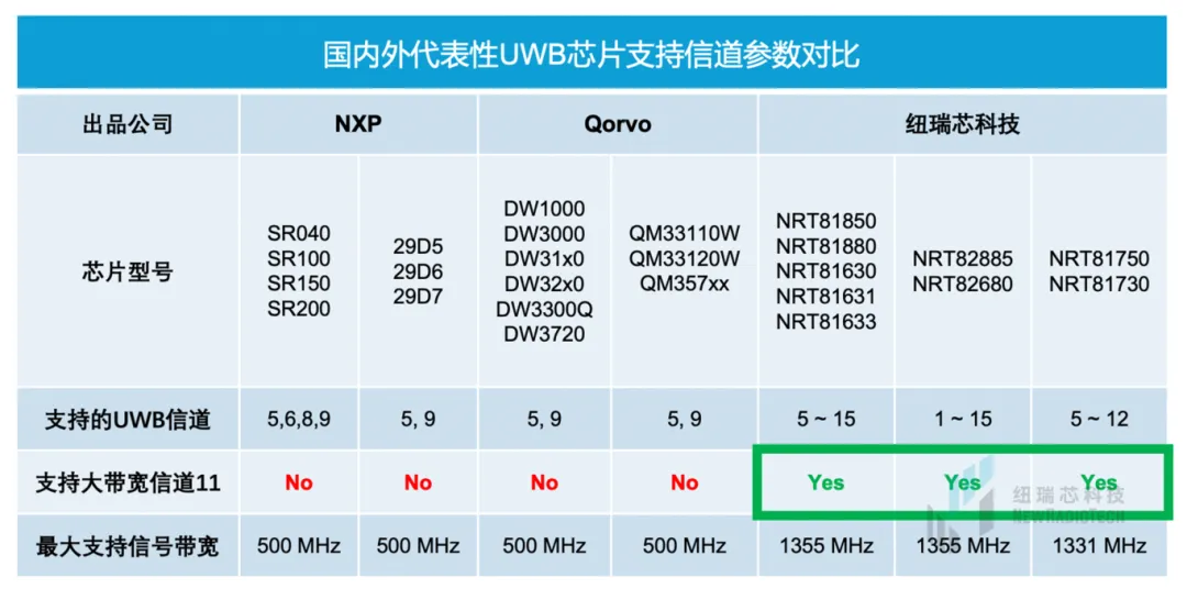 血糖值最新标准详解，理解与关注的重要性