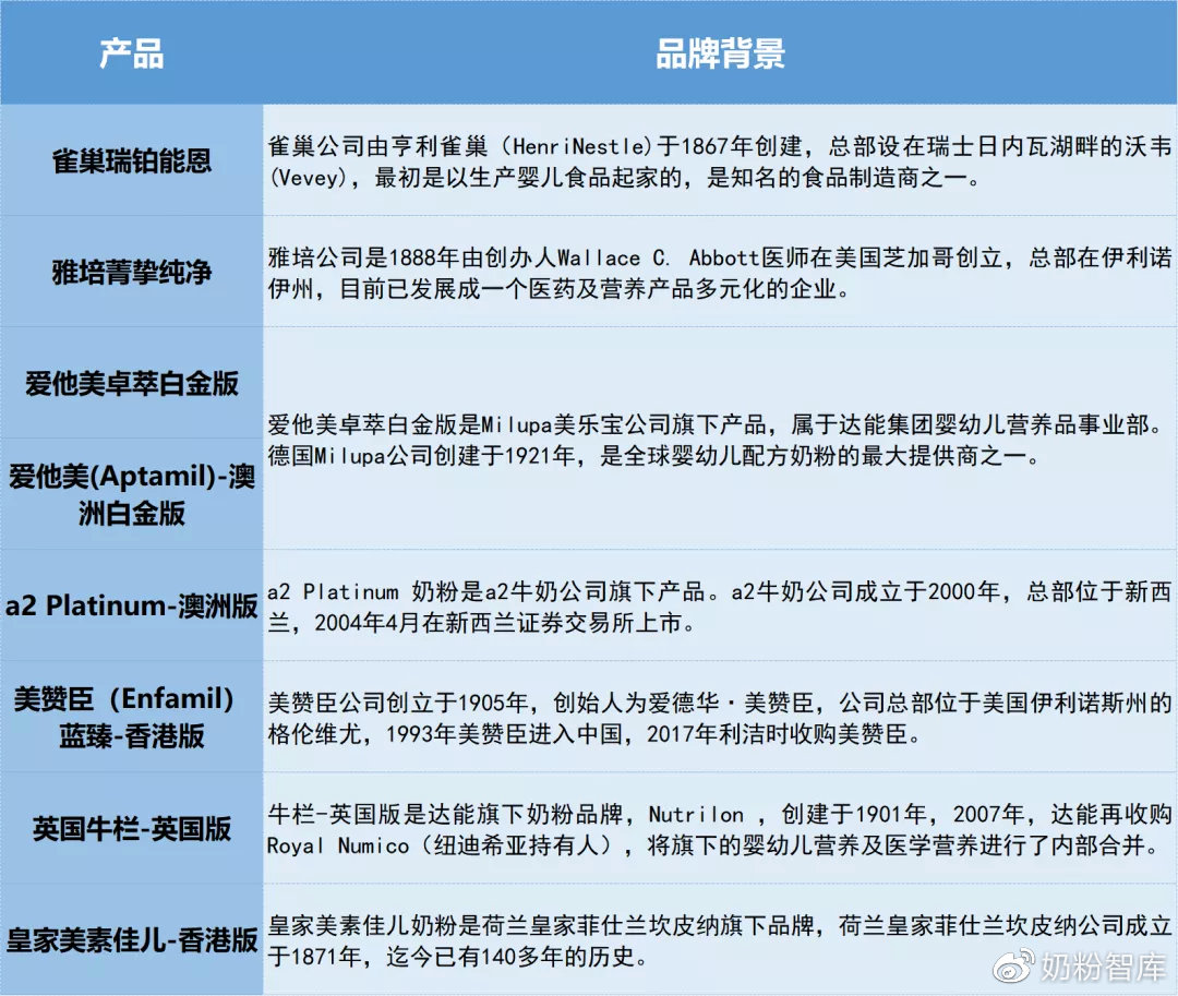 美素佳儿最新事件全程解析与步骤指南