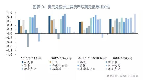 台湾大选最新民调深度解析，背景、影响与时代地位涉政探讨