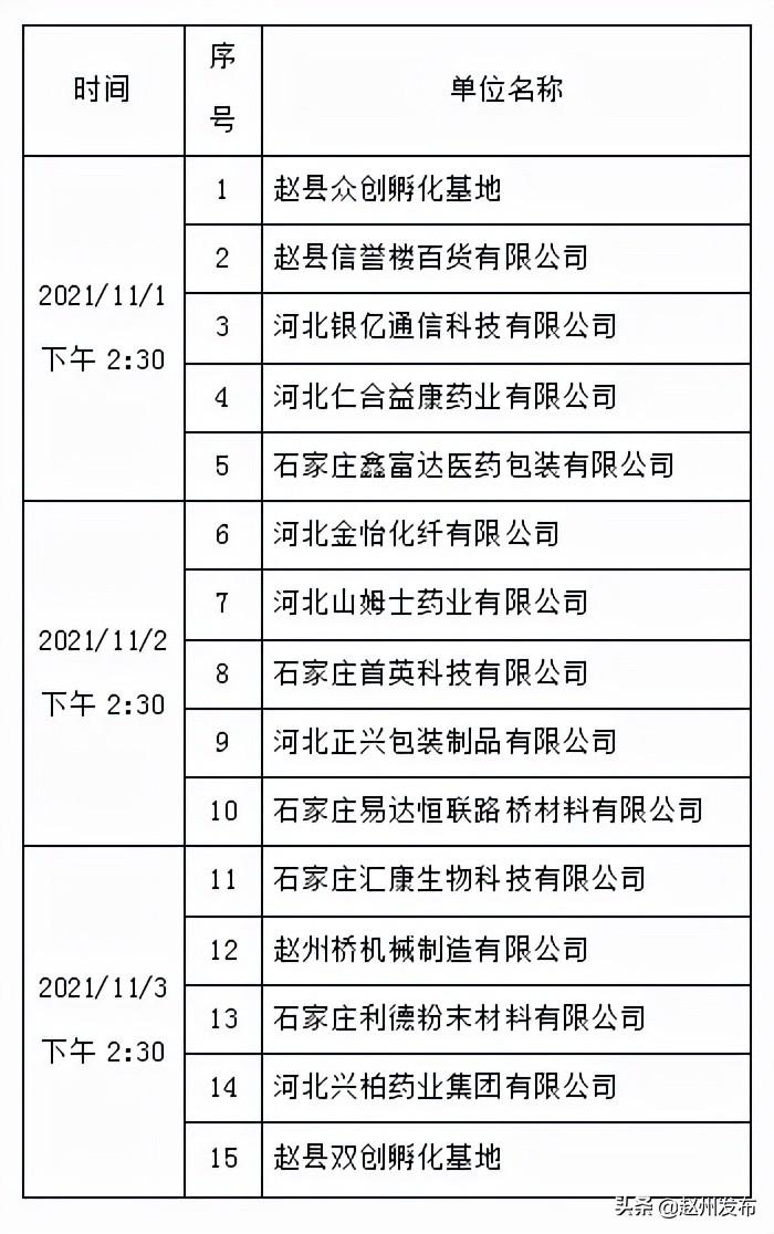 办公设备 第315页