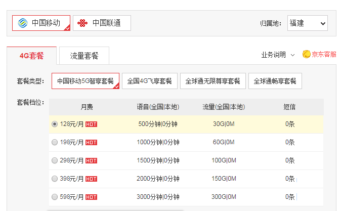 最新4G套餐，速度与选择的完美融合