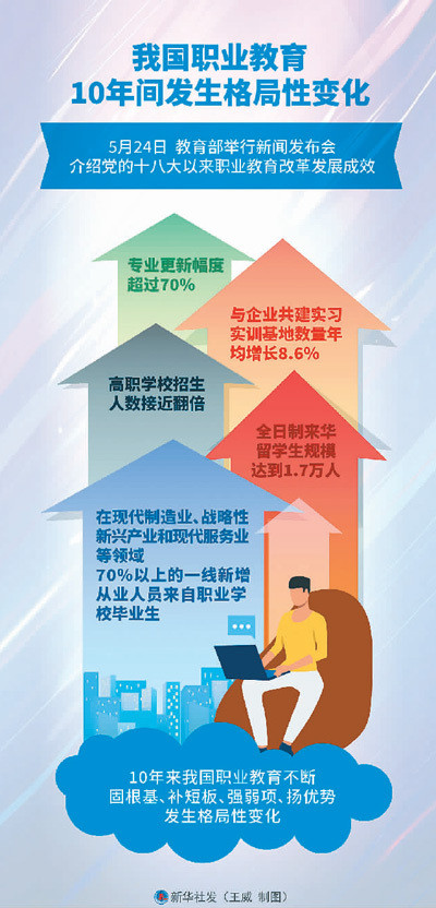 最新招聘会计启航职业新篇章