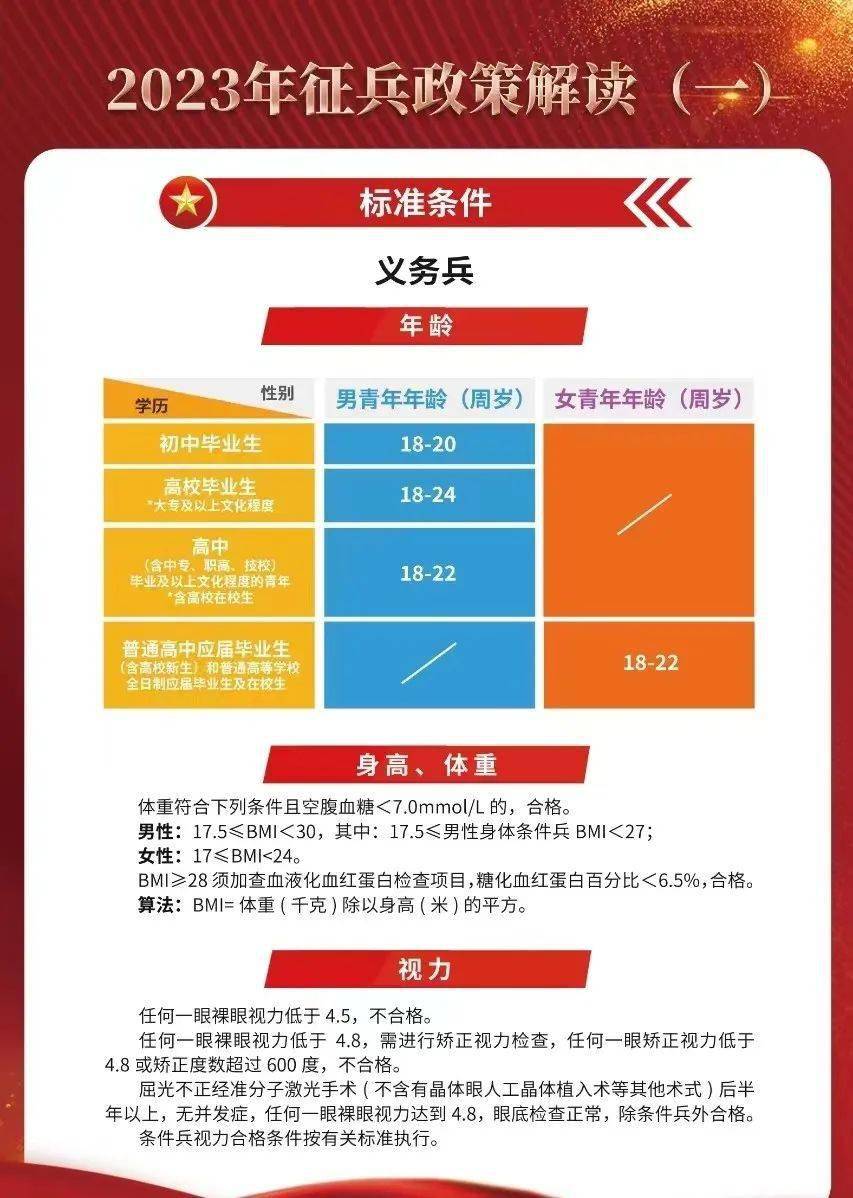 参战人员最新政策解读与更新