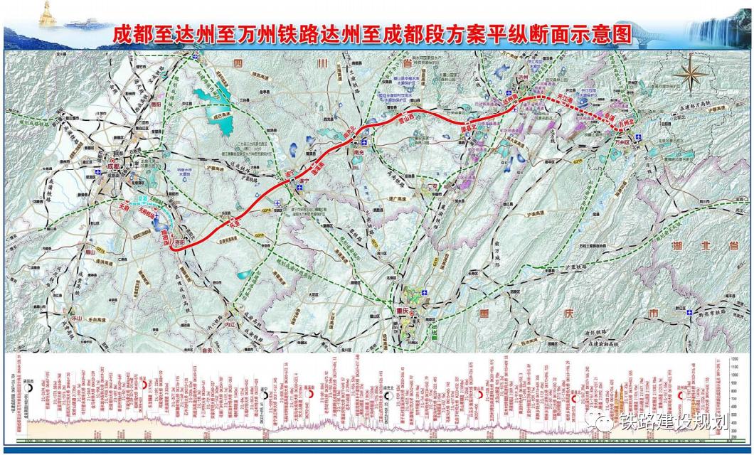 成达万高铁最新进展，科技与速度的融合重塑出行新体验