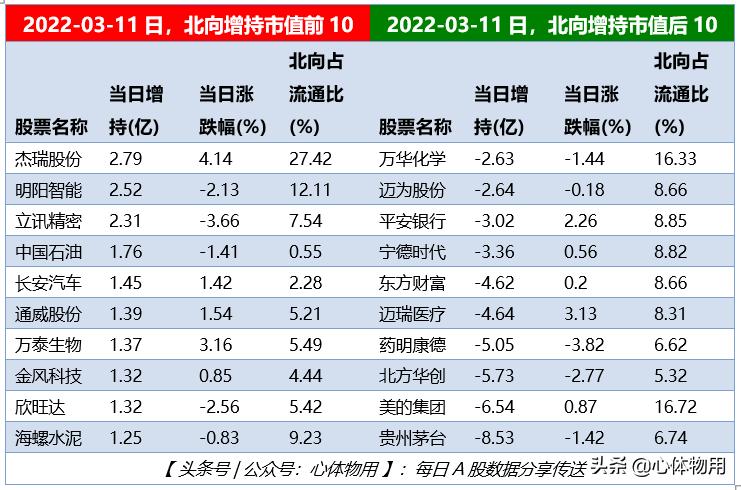 TCL股票最新动态，行业趋势、公司业绩及前景展望