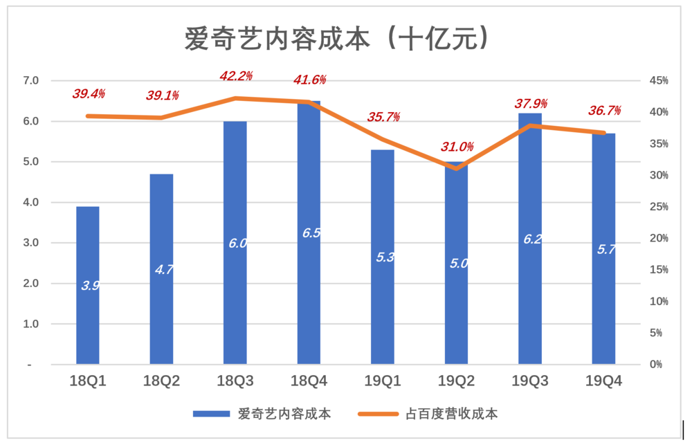 百度最新市值详解，步骤指南与市值分析