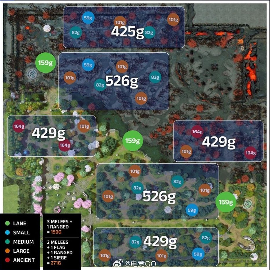 DOTA最新地图下载攻略，适合初学者与进阶用户的步骤指南