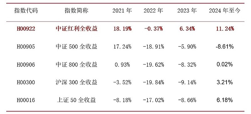 深度探讨，最新最特别的乳名文化现象