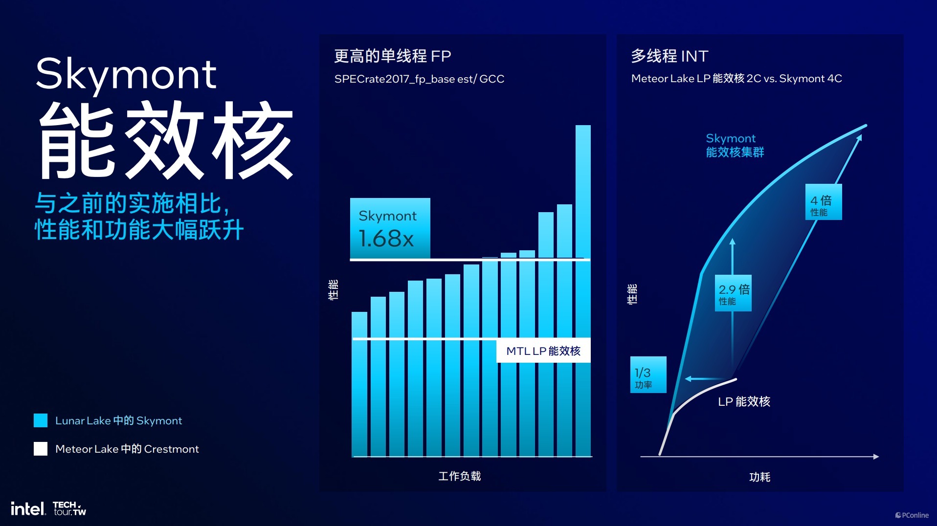 多维视角下的最新谍战深度解析与深层思考