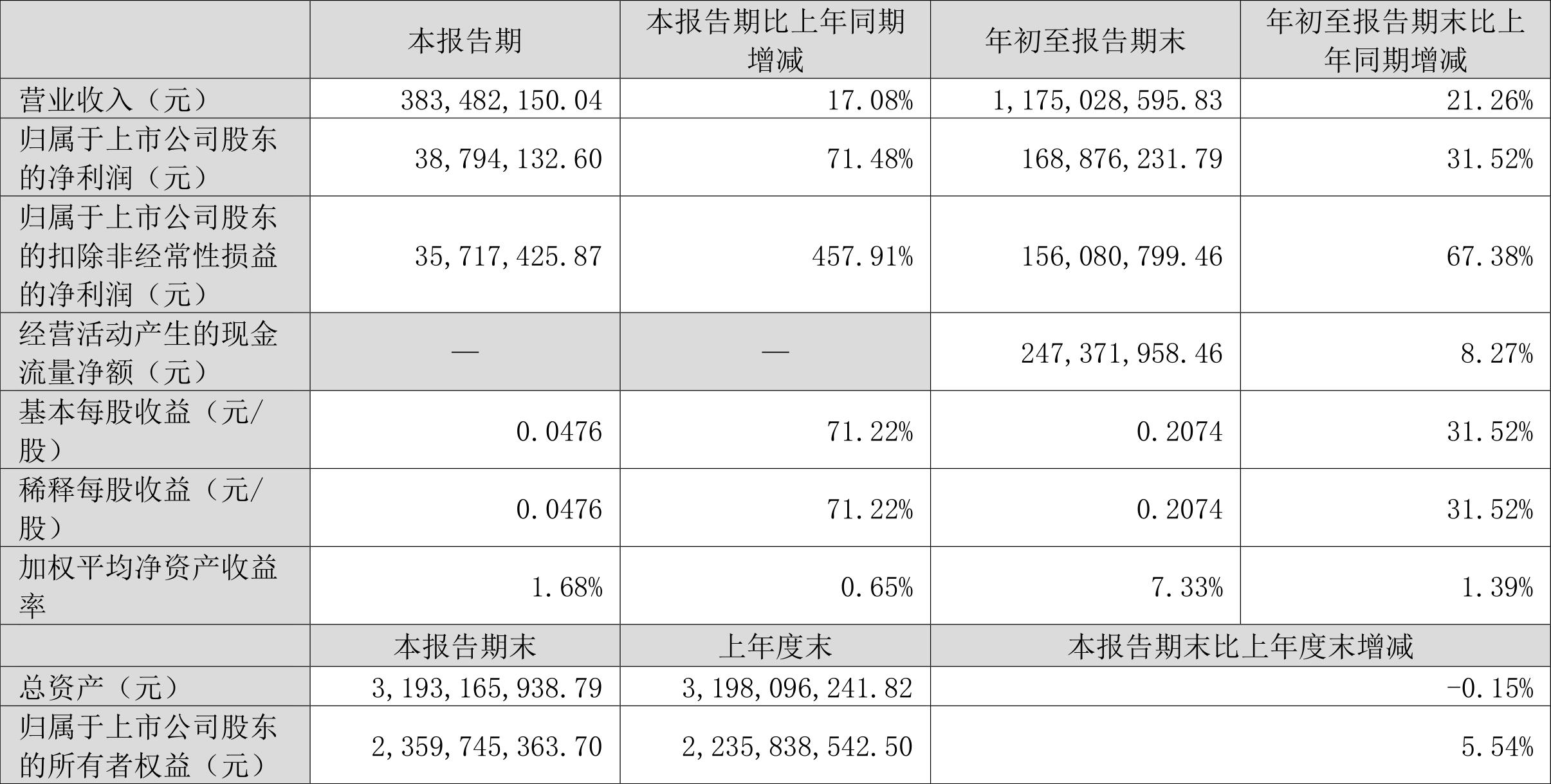 精华制药引领行业变革，创新药物研发最新动态揭秘