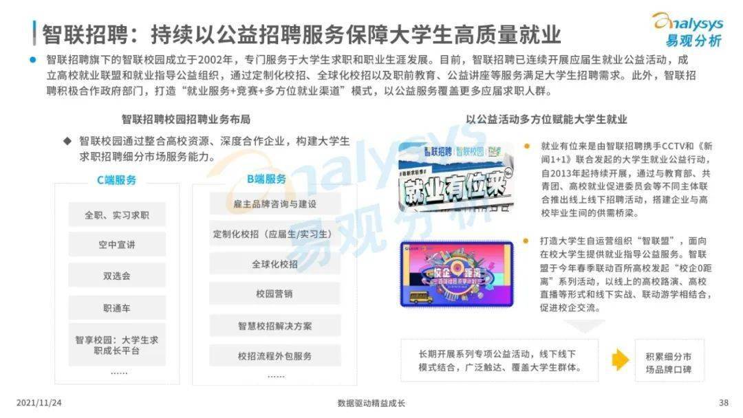 花都区最新招聘信息全面解析，求职者的观点与洞察