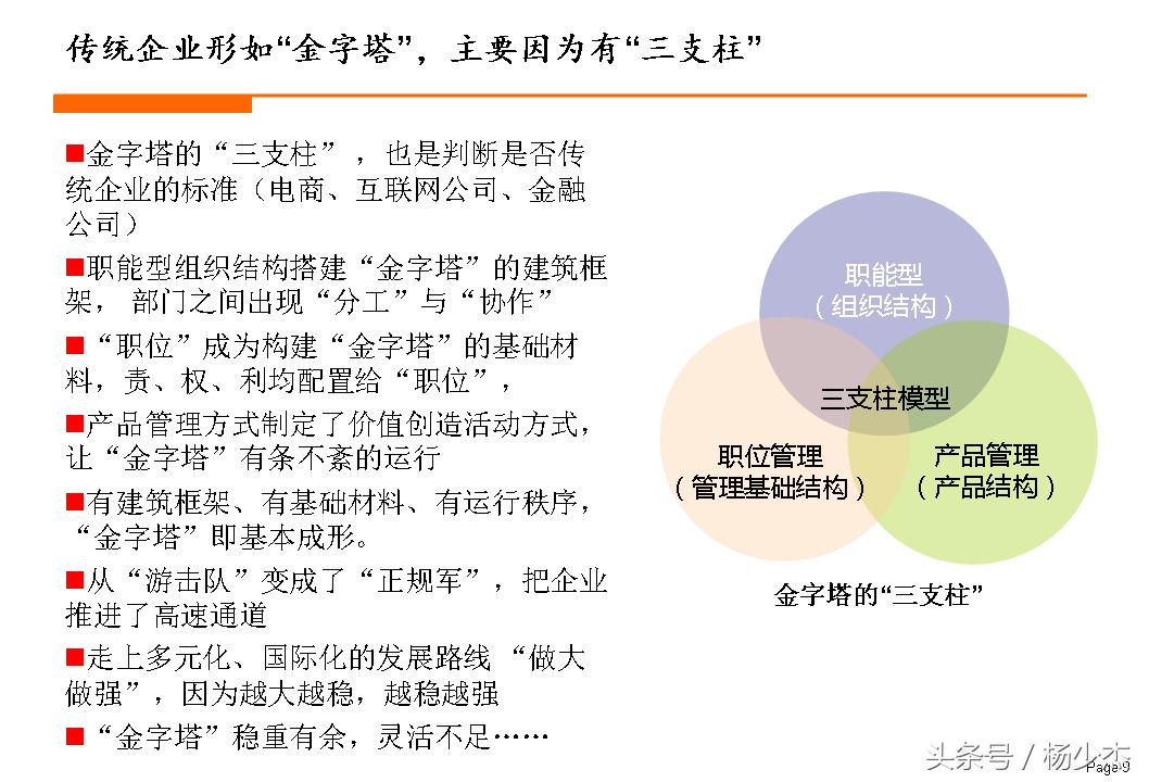 华为最新组织架构下的日常趣事与调整揭秘