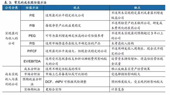 科技重塑视界，最新利润表格式开启智能生活盈利新篇章