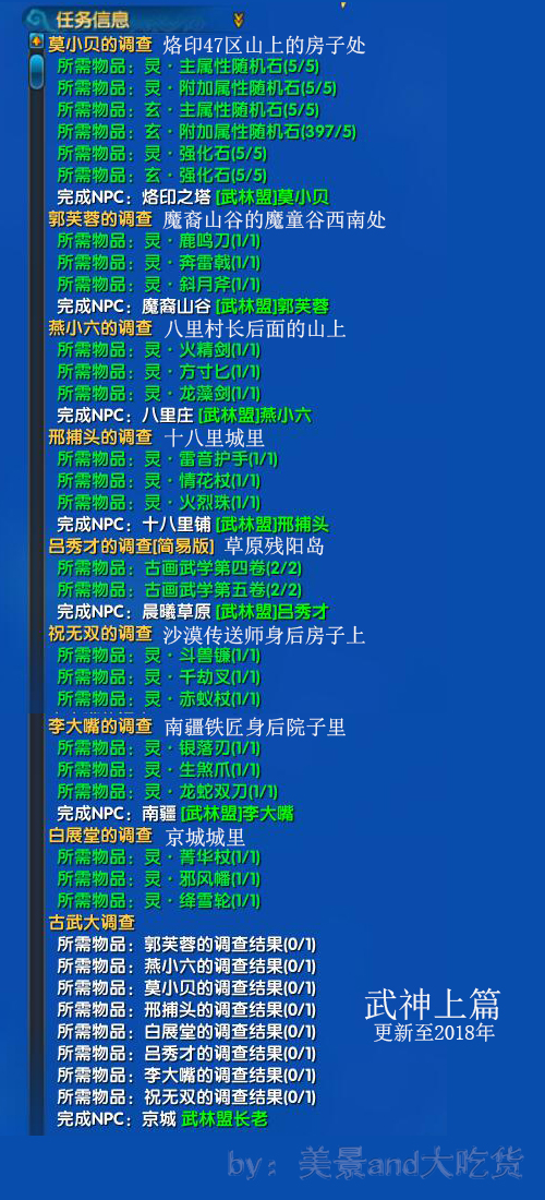 权路迷局最新章节获取指南，追踪学习作品最新更新的方法与技巧