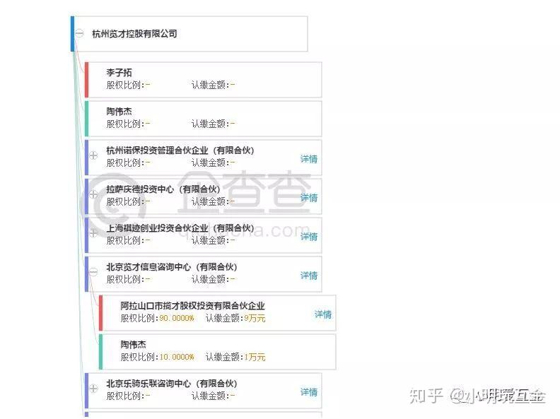 懒财金服最新动态，现状透视与发展展望
