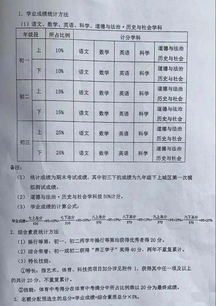 办公设备 第296页