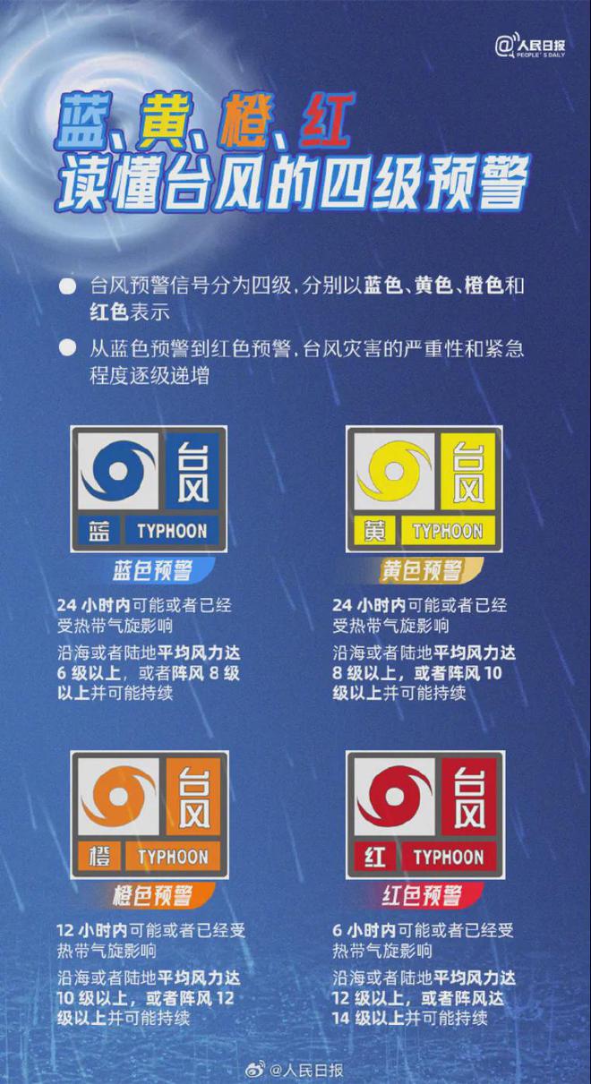 南方最新消息获取指南速递