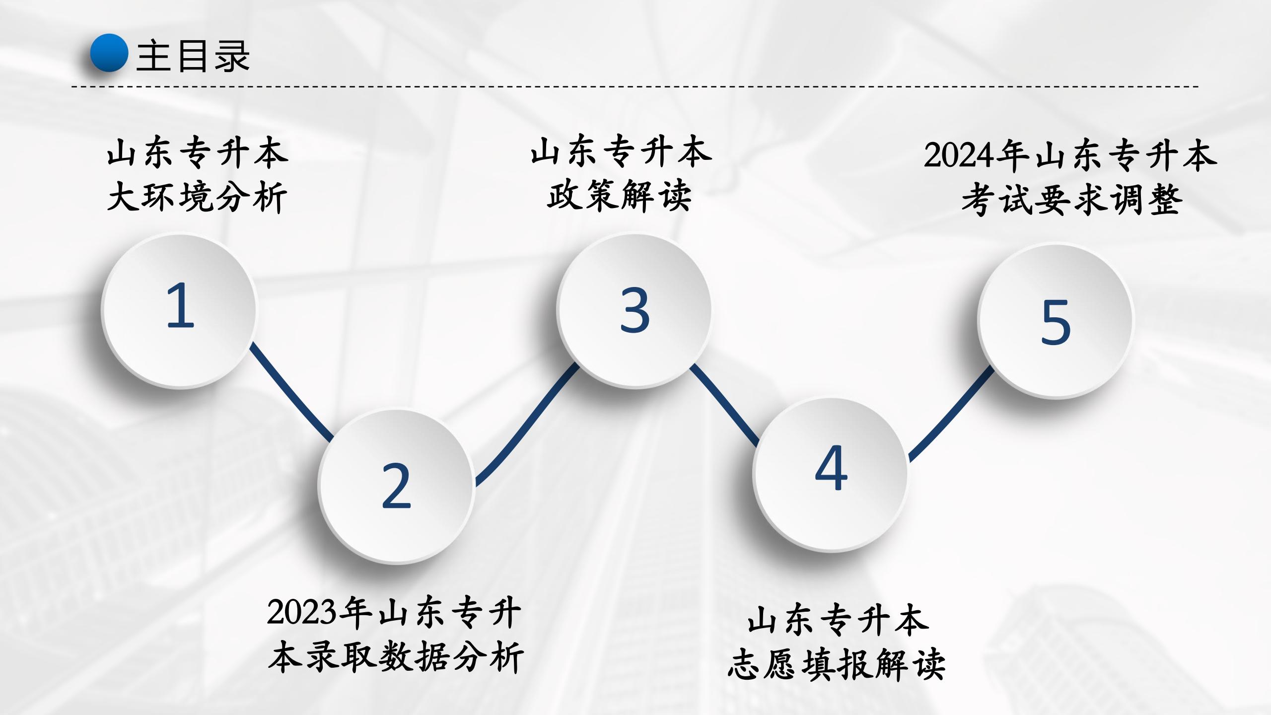 山东专升本最新政策解读与分析