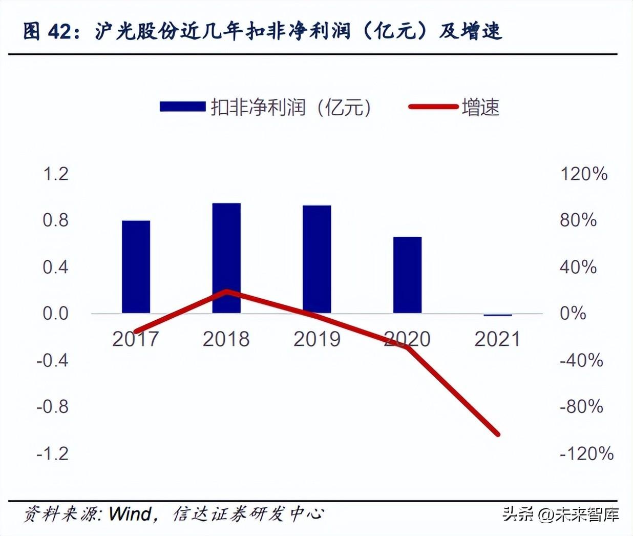 汽车制造最新招聘信息，驾驭未来的机遇与挑战，启程职业之旅！