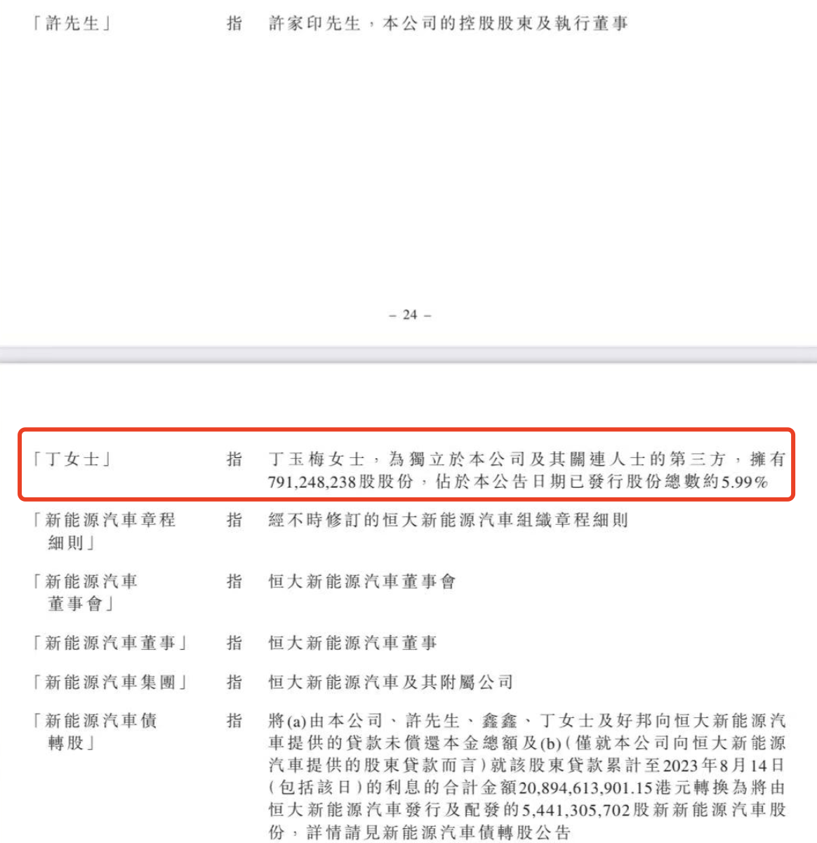 许家印前妻近3亿美元房产或遭拍卖,许家印前妻近3亿美元房产或遭拍卖，回顾与解析