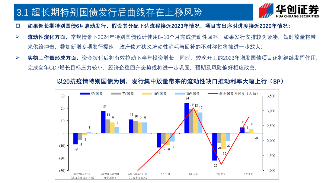 立伟网络科技 第286页