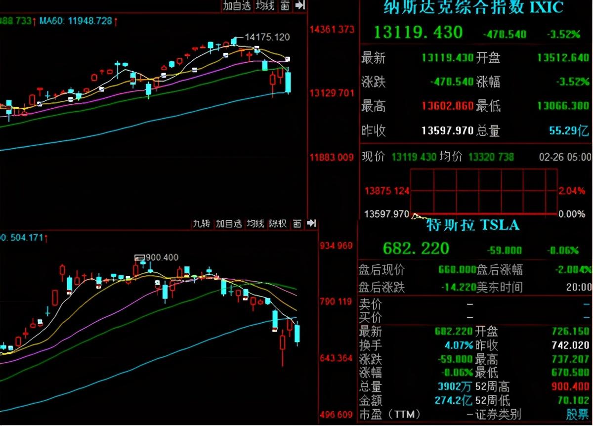 房地产板块盘中进一步下挫,房地产板块盘中再遇震荡，科技新势力重塑未来居住体验