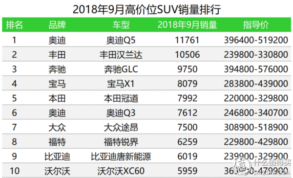 互联网服务 第302页