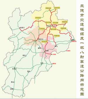 办公设备 第288页