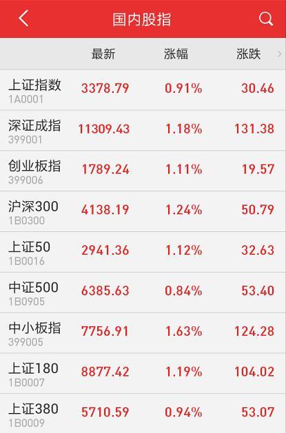 办公设备 第287页