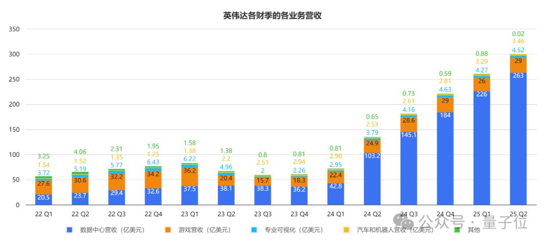 英伟达市值一夜蒸发背后的机遇与挑战，市值变化中的励志故事启示