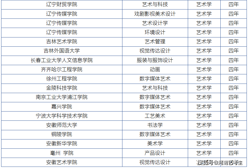 媒体评高校一校门到饭点就关闭,媒体评高校一校门到饭点就关闭，秩序背后的励志故事