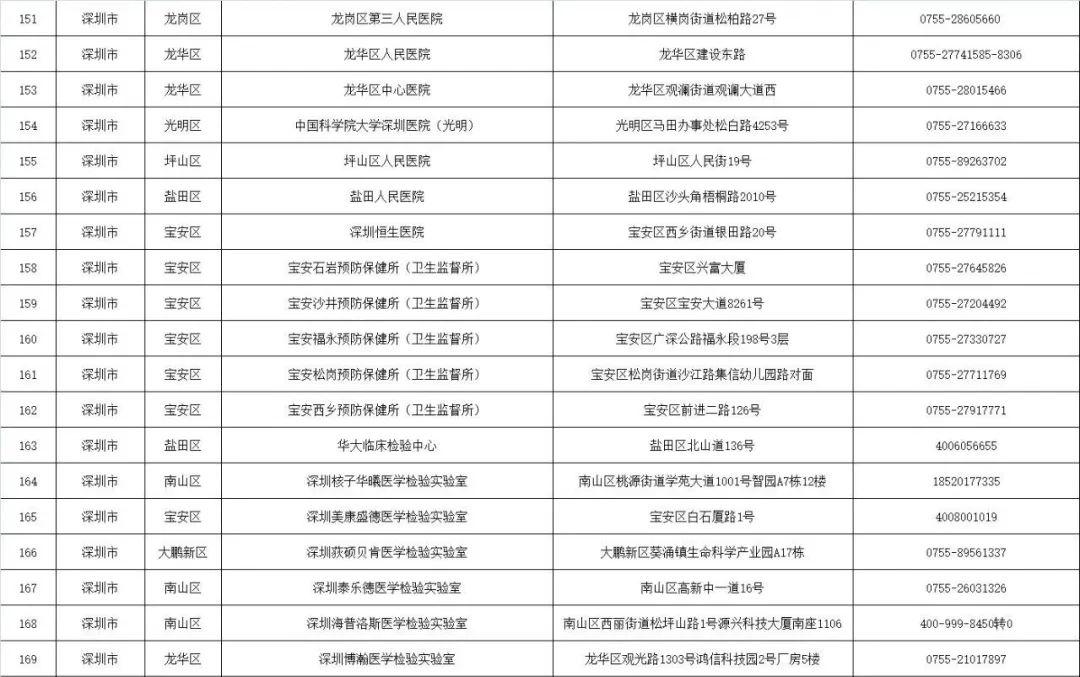广东一公司要求连续出勤37天,广东一公司要求连续出勤37天，详细步骤指南（适合初学者与进阶用户）