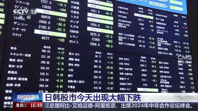 日韩股市低开,日韩股市低开背后的温馨日常故事