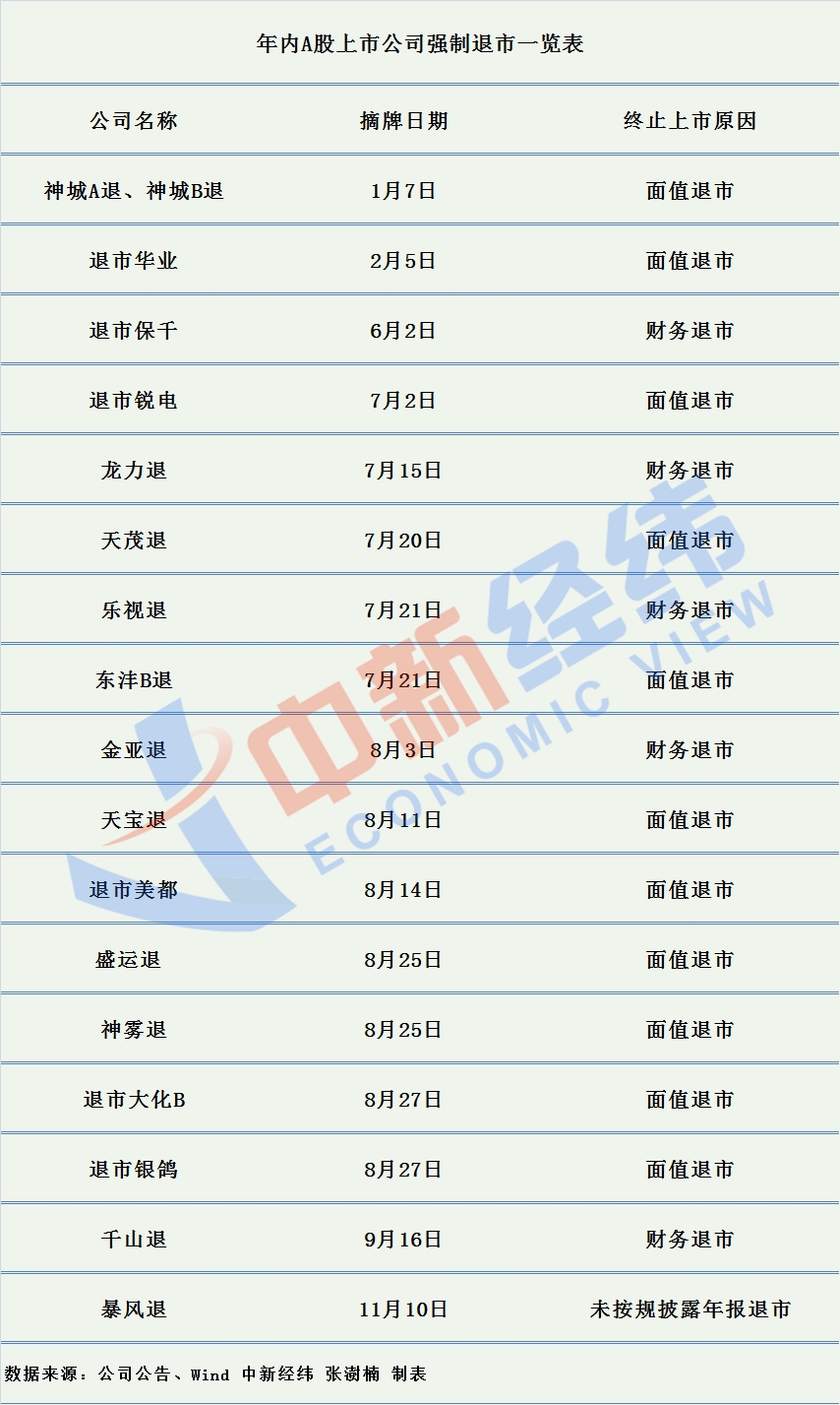 A股上市公司陷入减持潮风波，市场热议与争议不断升温