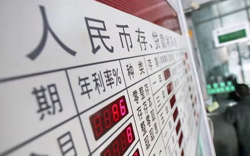 存款利率下调