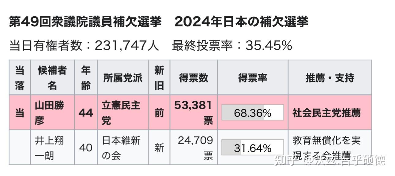 日本众议院选举公示15日发布,日本众议院选举公示15日发布，解读与洞察