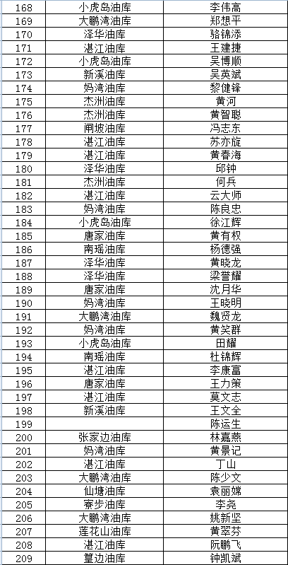 宋修德最新职务揭秘，探寻小巷中的独特风味之旅